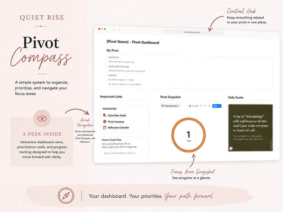 Thumbnail: Quiet Rise Pivot Compass