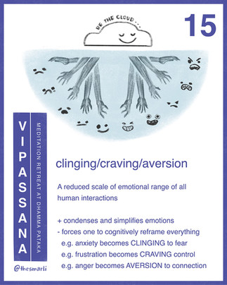 Illustration of a small zen cloud above a semi-circle range of emotional face expressions by Smarti.