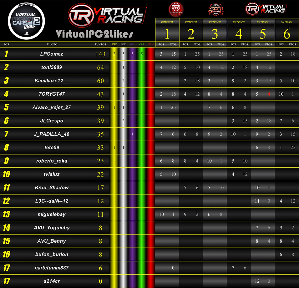 Captura de pantalla 2020-05-19 a las 12.