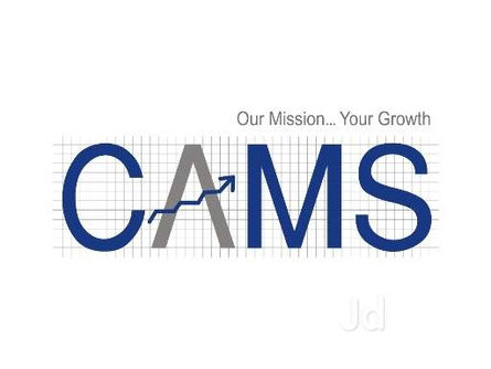 Computer Age Management Services Decoded