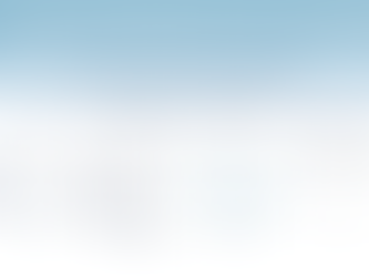 Understanding Candlesticks Part-2