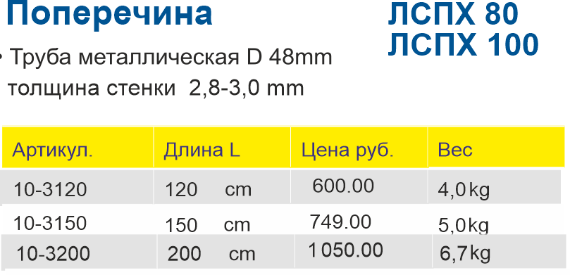 Цена поперечина