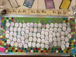 Reflecting Greatness