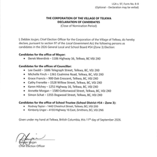 Declaration of Candidates – 2026 Local Government Election