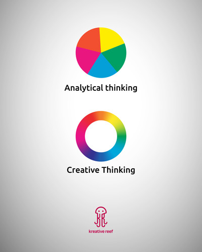 Analytical & Creative thinking | Kreative Reef