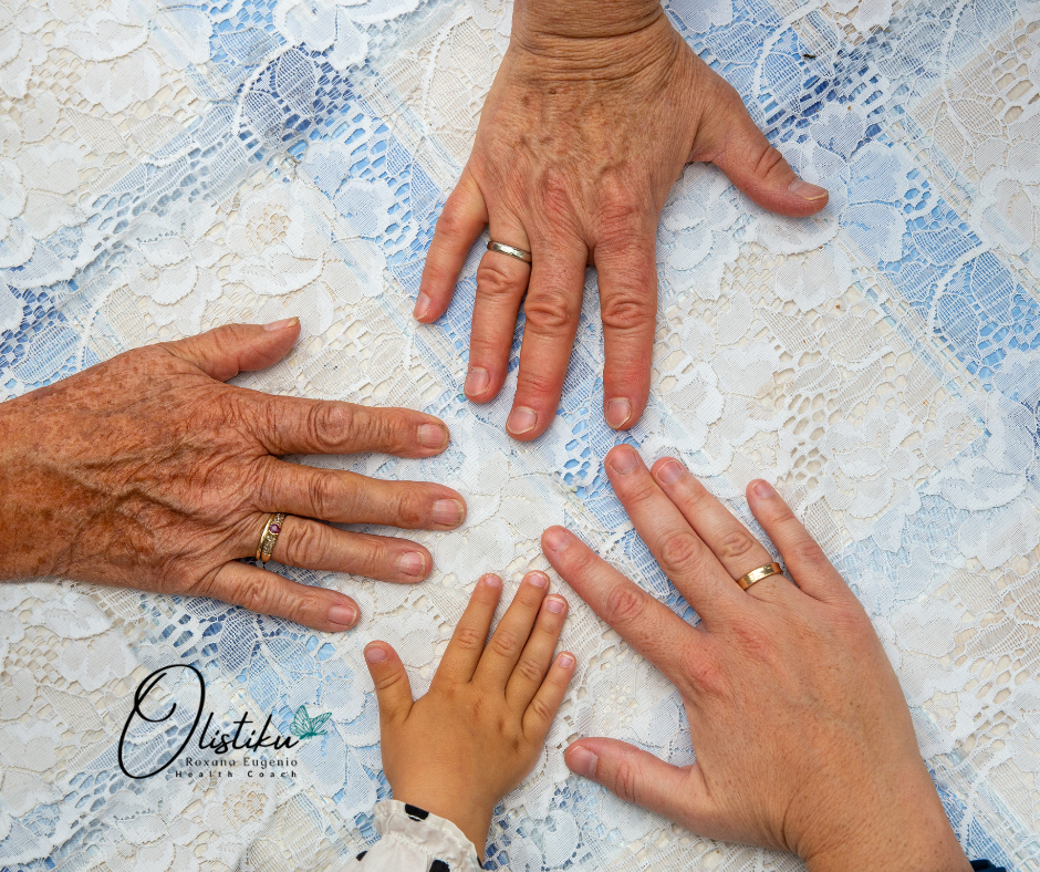 La imagen muestra cuatro manos de diferentes generaciones, simbolizando la continuidad y la transmisión de patrones familiares a lo largo del tiempo.
