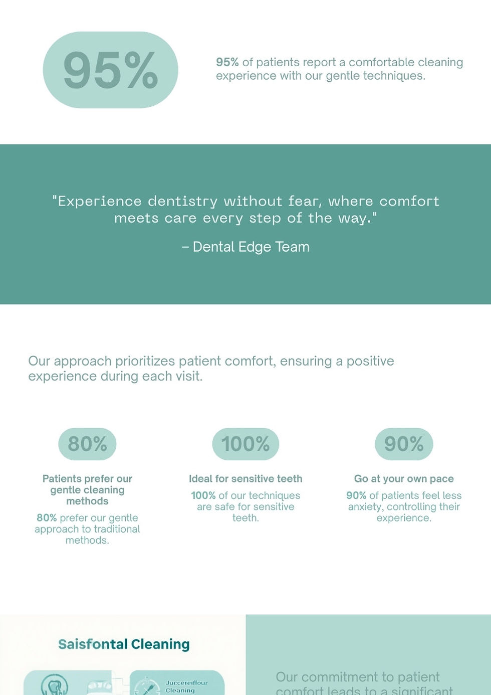 Infographic: how Dental Edge delivers a pain-free dental cleaning for sensitive teeth with gentle Air Flow in Burlington and Oakville.