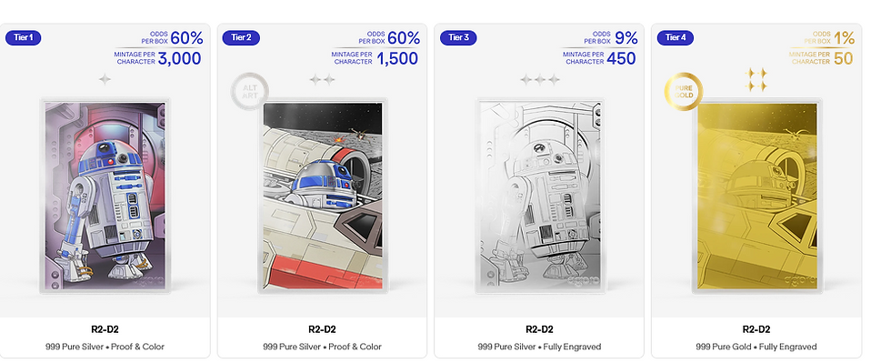 Miniatura: Star Wars - R2-D2 Blind Box 5 g Foil Blind Box Niue 2026