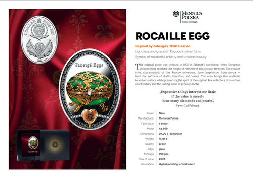 ROCAILLE - Faberge Eggs Series Coin With Crystal Insert - 1$ Niue