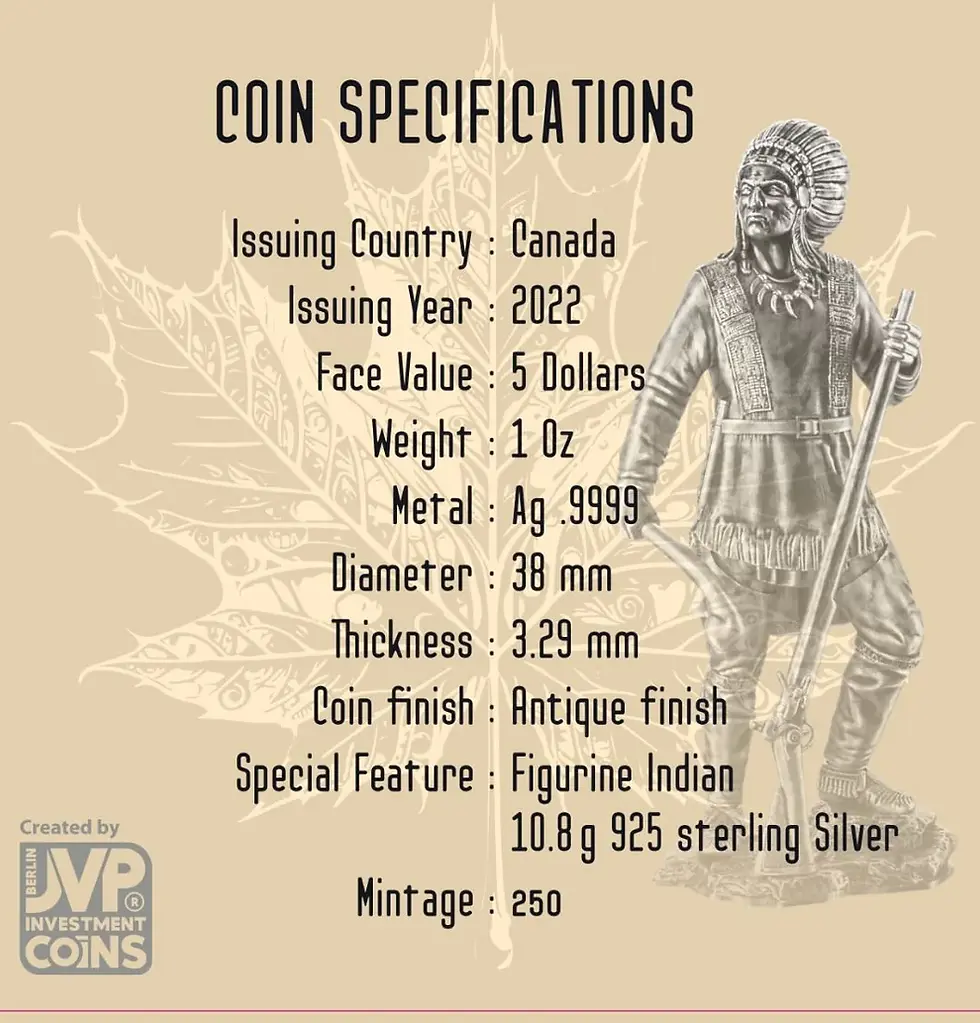 Thumbnail: 2023 Canada Maple .9999 1oz Indian Land of a Thousand Lakes Series