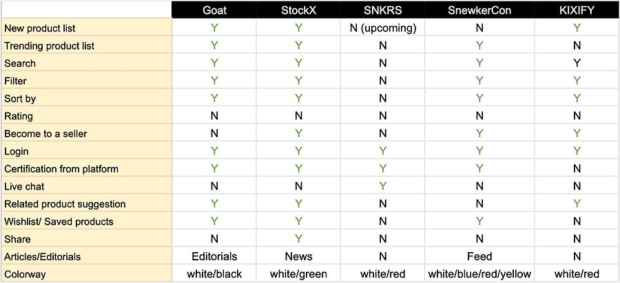 AL-Competitor Analysis.jpg