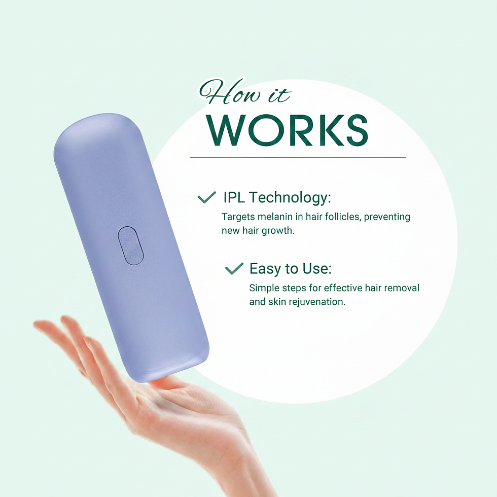 Miniature : Laser IPL Hair Removal