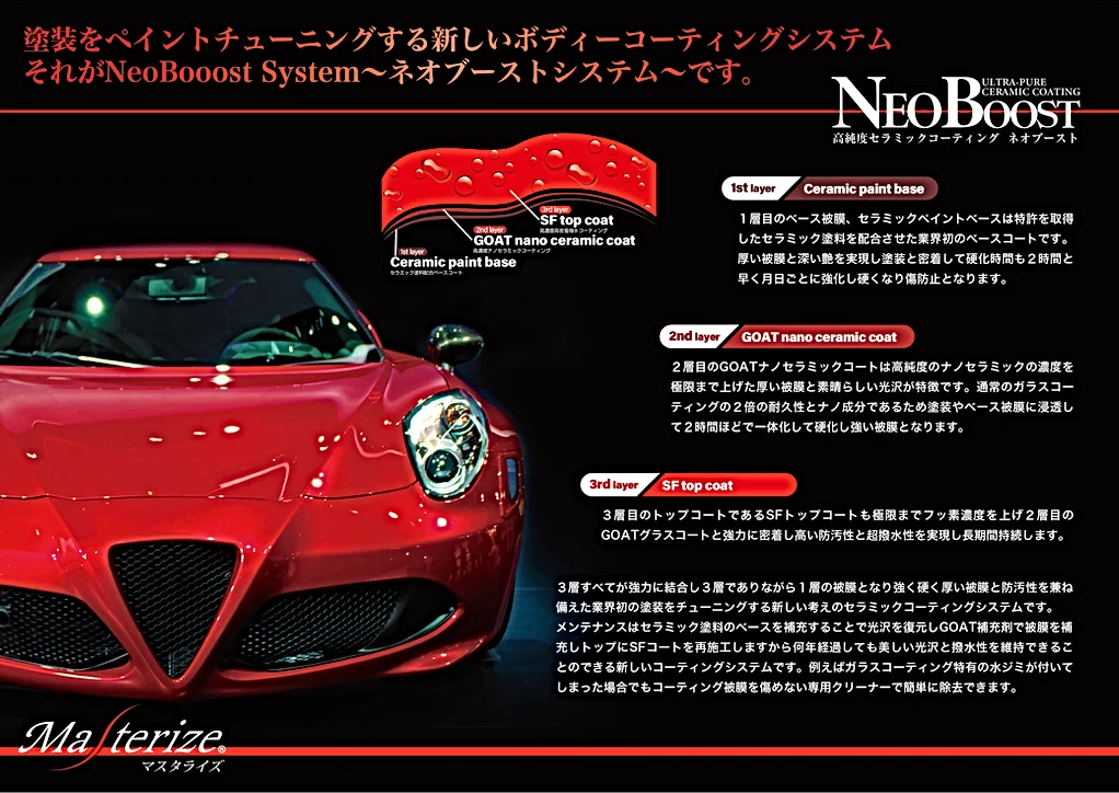 NeoBoost