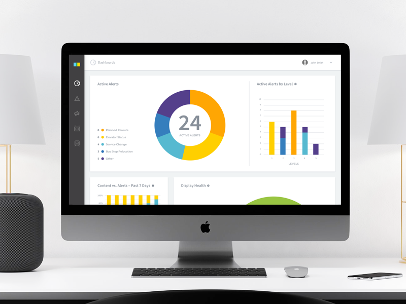 IxNConnect