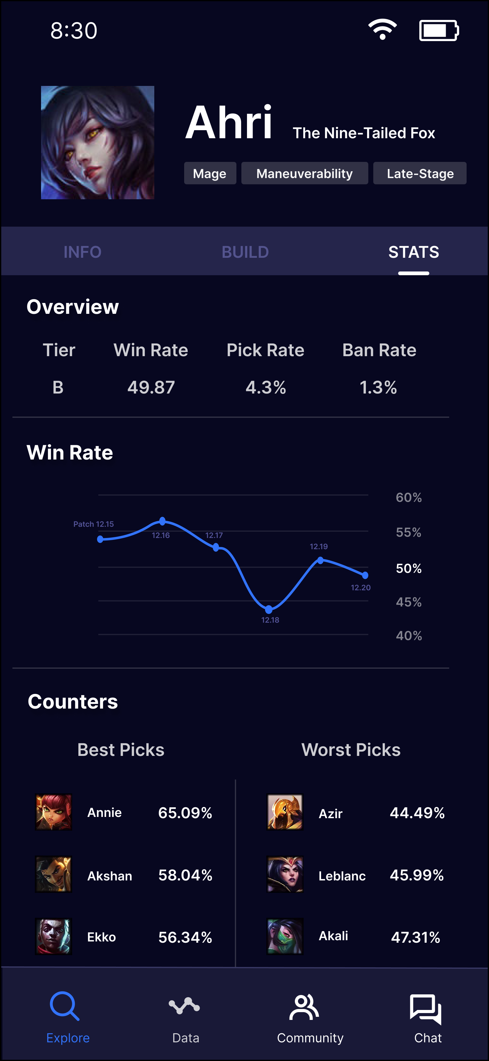 Champion Stats Page.png