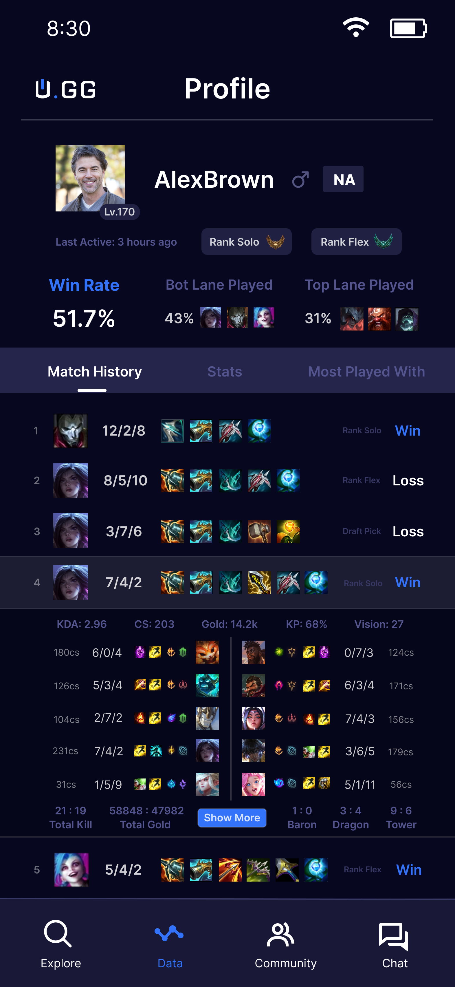 Data Profile Page.png