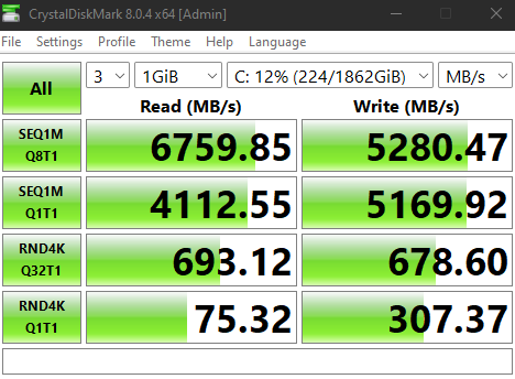 Full PCIe Gen4 NVMe Speeds