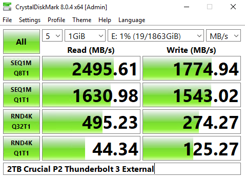 Full 2022-era Thunderbolt 3 Speeds