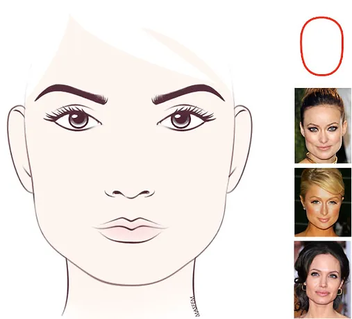 Kak Podobrat Strizhku Po Forme Lica