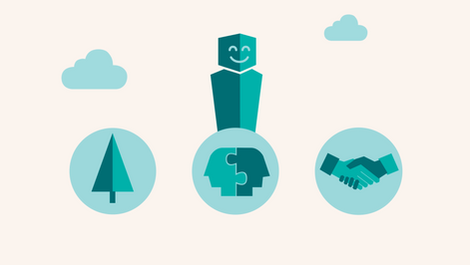 An Explainer Video about work integration social enterprises. The animation was ordered by Tillväxtverket.