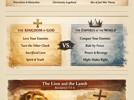 The Kingdom That Refused the Sword