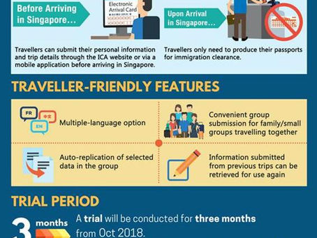 Starting Oct 4, 2018, travelers to Singapore need to apply for e-arrival card