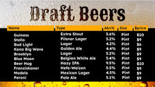 draft beer list includes Guiness, Sam Adams summer ale, coors light, downeast cider, captain laurence citra hazy ipa, heineken, blue moon, smithwick and brooklyn lager