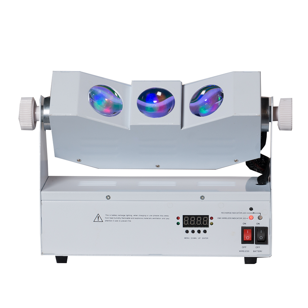 Thumbnail: Tri-Wash Light