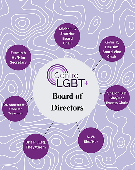Board Directors Chart (7).png