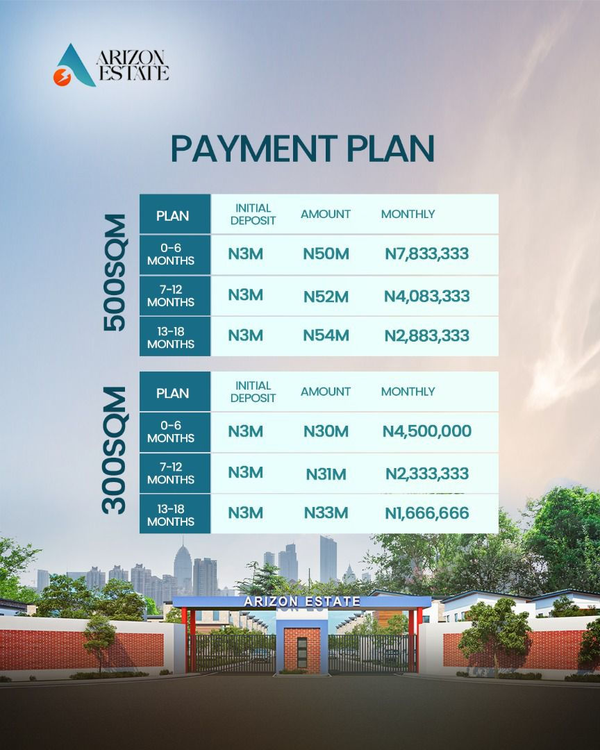 Thumbnail: THE AMBIANCE III - BEHIND LAGOS BUSINESS SCHOOL