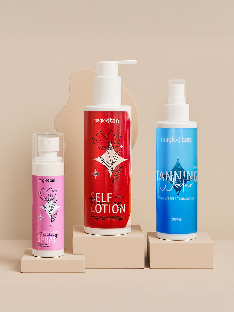 Combo 2: Full Face & Body