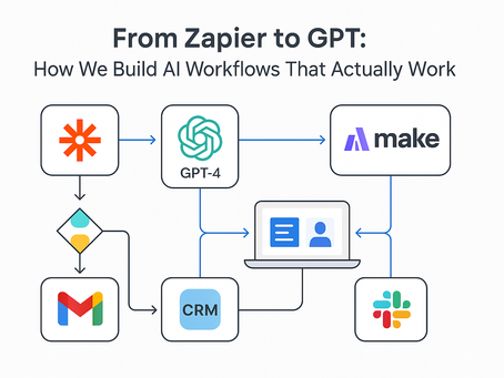 From Zapier to GPT: How We Build AI Workflows That Actually Work