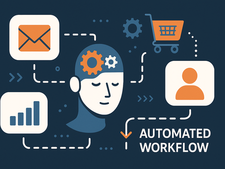 Top 5 Business Workflows You Should Be Automating Right Now