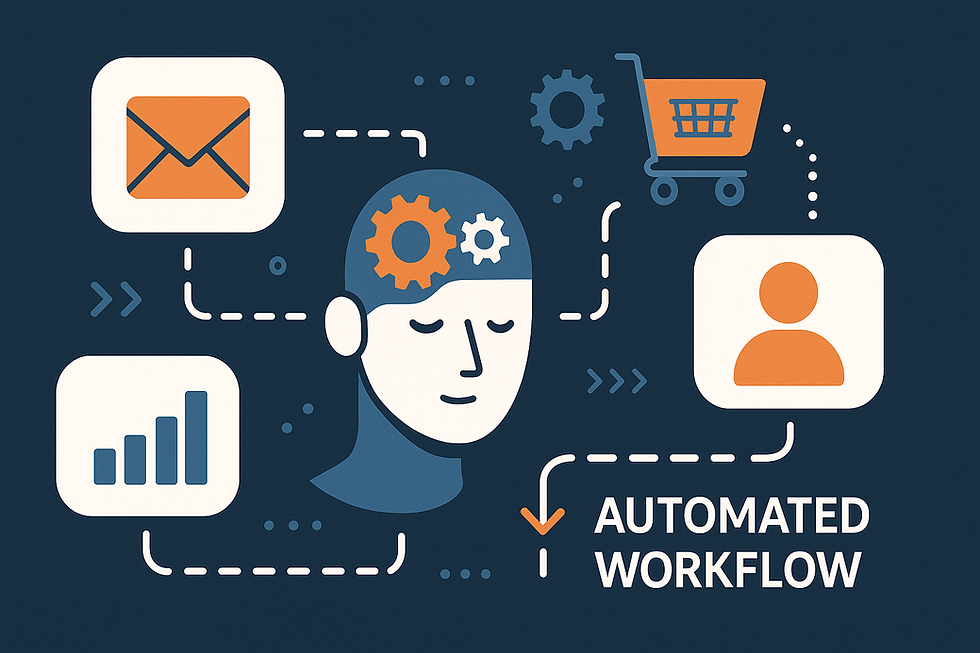 Top 5 Business Workflows You Should Be Automating Right Now