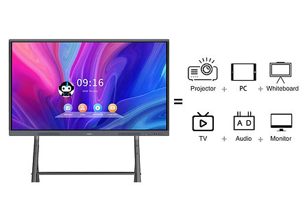 Smart TV connect | Perlis Kedah Penang Taiping