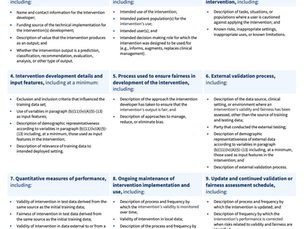 HTI-1 Compliance Insights 