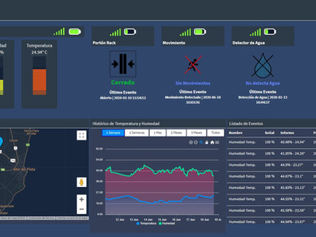 June 25, 2pm Buenos Aires, NextWare from Argentina will present Dashware.
