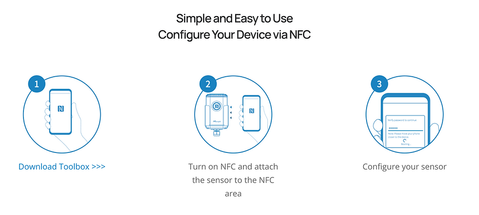 Miniatura: Itokii LoRaWan Industrial Light Meter Sensor