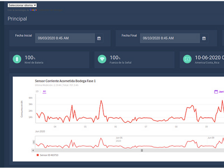 June 16, New Webinar with IS Costa Rica.