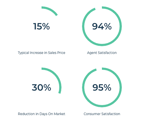 Screen Shot 2024-05-28 at 12.32.32 PM.png