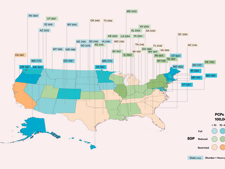 Nursing the US Primary Care System: Deregulating SOP laws for nurse practitioners