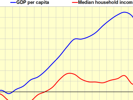 Gross Domestic Error: Why GDP Isn’t As Important As You Might Think