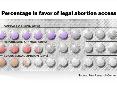 Sex Will Destroy the GOP