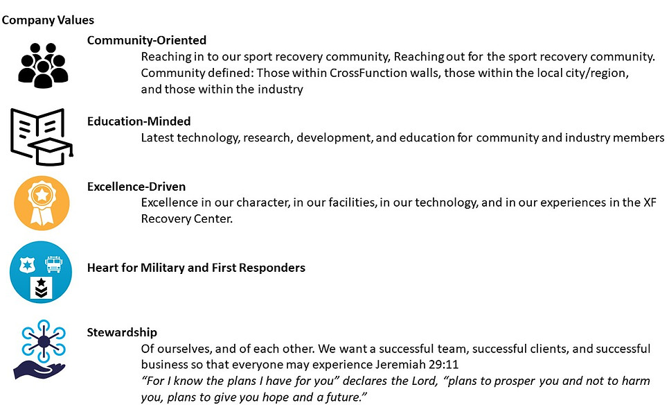 CompanyValues.jpg