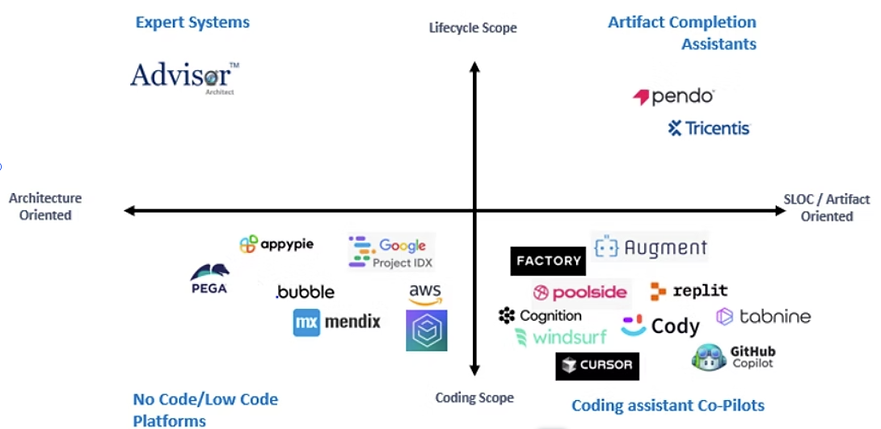 competitive_landscape.png