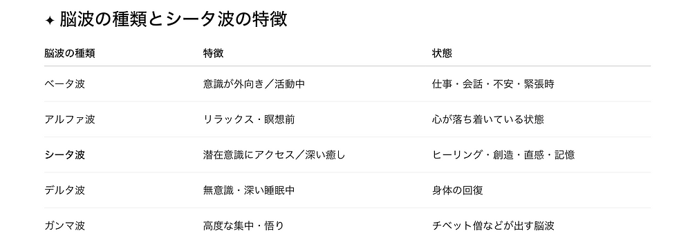 スクリーンショット 2025-07-20 15.10.20.png