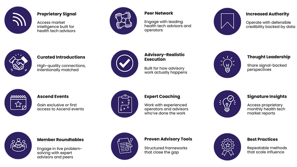 Professional Membership Program Funnel Infographic Presentation-11.png
