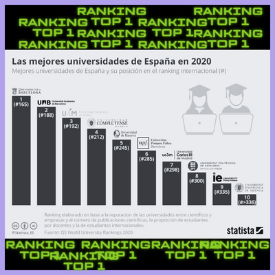En la universidad solo sois un número; en la vida, también