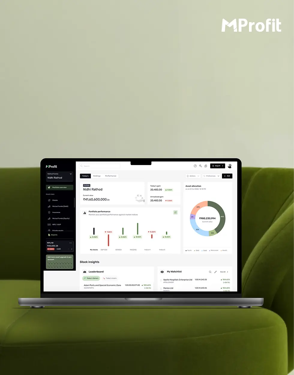 UX UI design Case Studies by Ungrammary