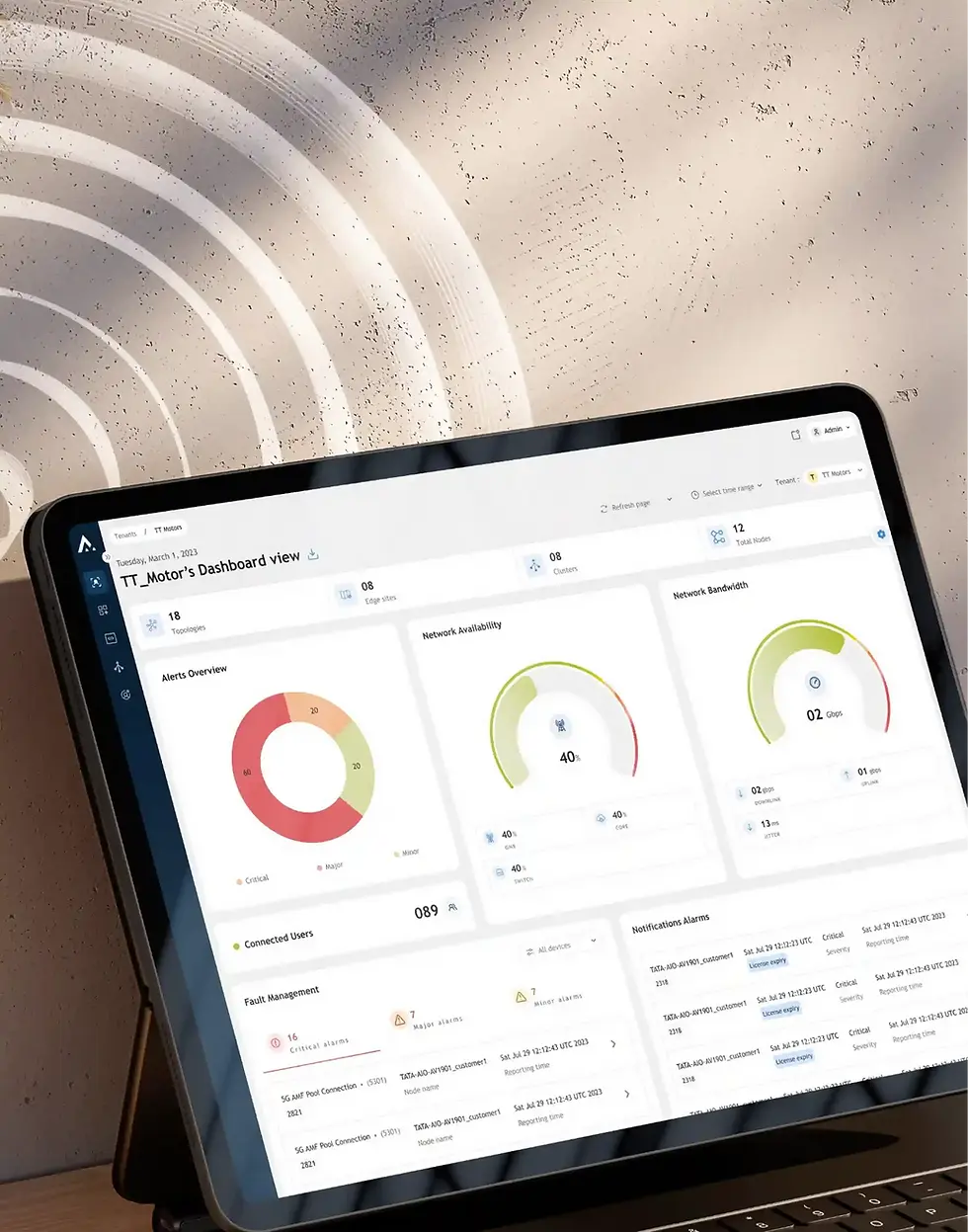 UX UI design Case Studies by Ungrammary